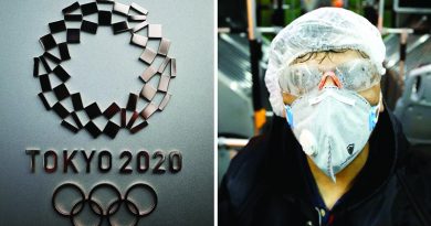 Covid 19 virus effect to tokyo olympics 2020