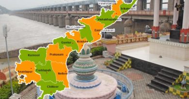 Andhra pradesh districts